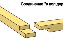 соединение бруса при строительстве гаража