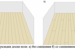 варианты укладки доски для пола варианты укладки доски для пола