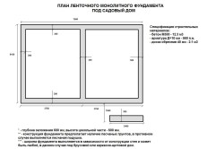 чертеж плана ленточного фундамента частной застройки