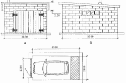 проектирование гаража