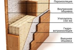 схема панели схема панели