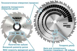информация, размещенная на пильном диске информация, размещенная на пильном диске