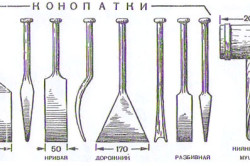 инструменты для конопатки