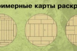 примерные карты раскроя