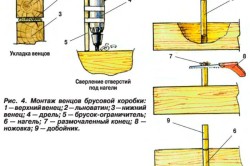 схема монтажа венцов