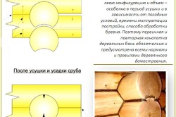 первичная и вторичная конопатка сруба первичная и вторичная конопатка сруба