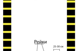 схема укладки первого венца на фундамент схема укладки первого венца на фундамент