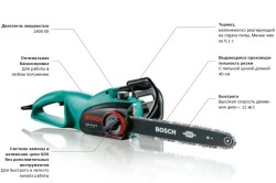 цепная электропила фирмы bosch цепная электропила фирмы bosch