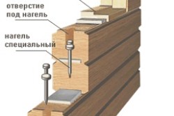 схема монтажа оконного блока