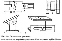 схема устройства электроточил