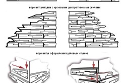 схема отделки фундамента камнем