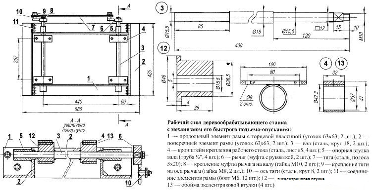 схема стола для циркулярной пилы с механизмом подъема-опускания схема стола для циркулярной пилы с механизмом подъема-опускания
