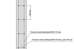 схема устройства сваи фундамента