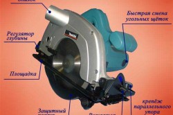 схема устройства циркулярной пилы схема устройства циркулярной пилы.