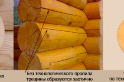 технологический пропил