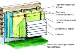 технология утепления дома технология утепления дома