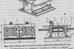 устройство циркулярной пилы с отдельным двигателем устройство циркулярной пилы с отдельным двигателем