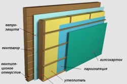 схема внутреннего утепления дома схема внутреннего утепления дома