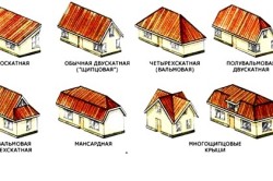 самые распространенные формы крыш домов самые распространенные формы крыш домов